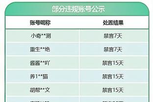 萨内：仍对瓜迪奥拉心怀感激 凯恩阅读比赛的能力真的太强了